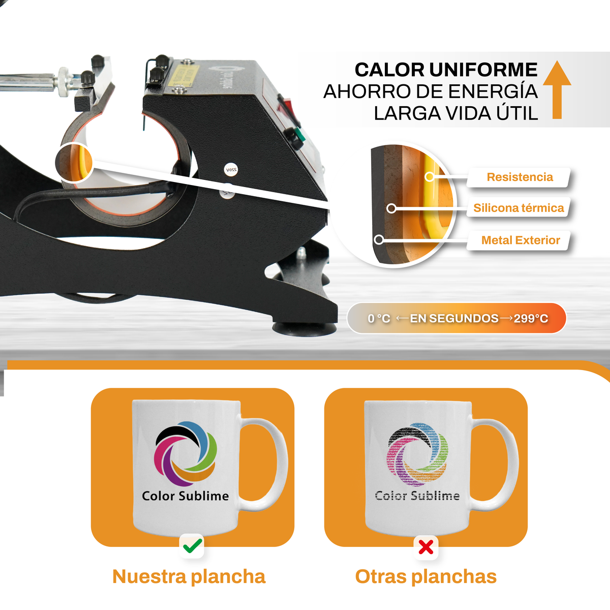 Sublimadora de Tazas 4en1 CS