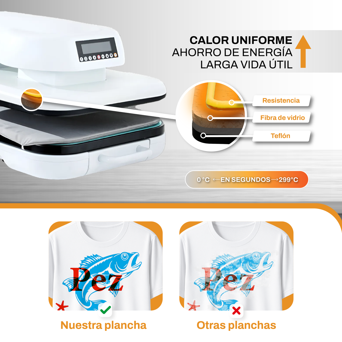 Sublimadora Plana Automatica 38x38 CS