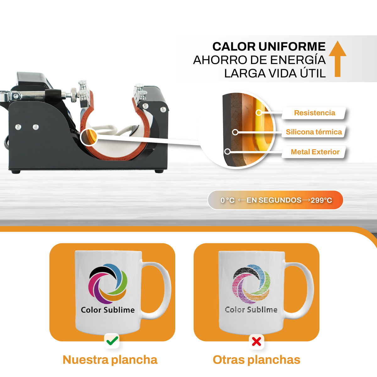 Sublimadora de Tazas Doble INK