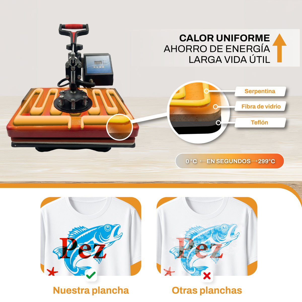 Sublimadora Multifuncion 3en1 INKL